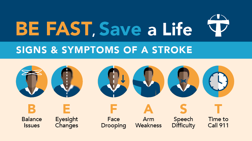 BE FAST, Save a Life graphic
